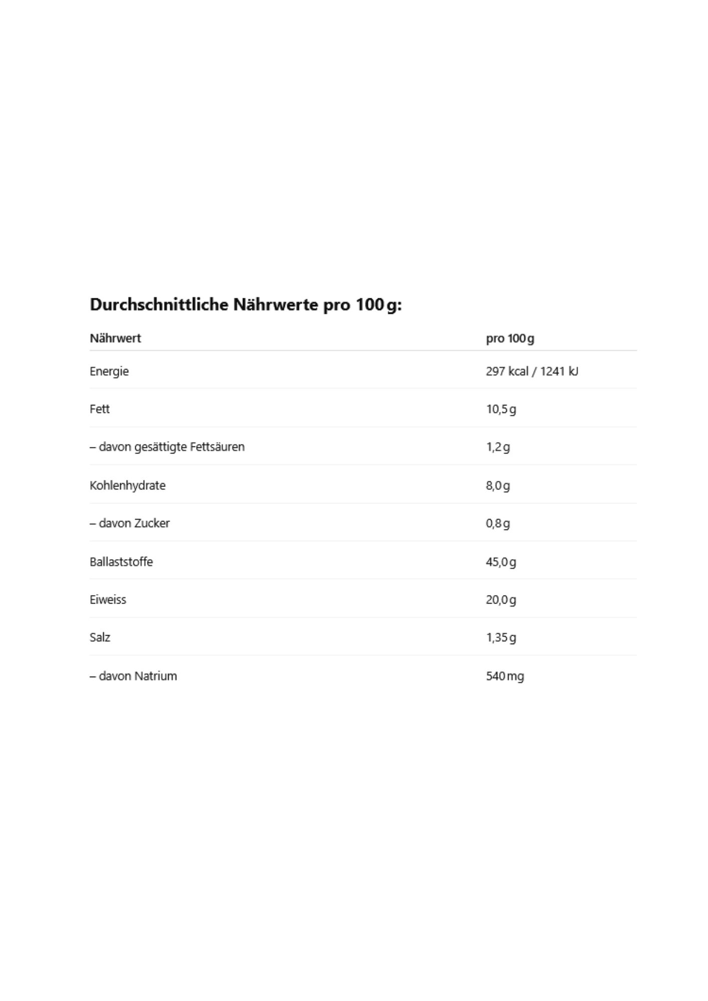 nutritional values
