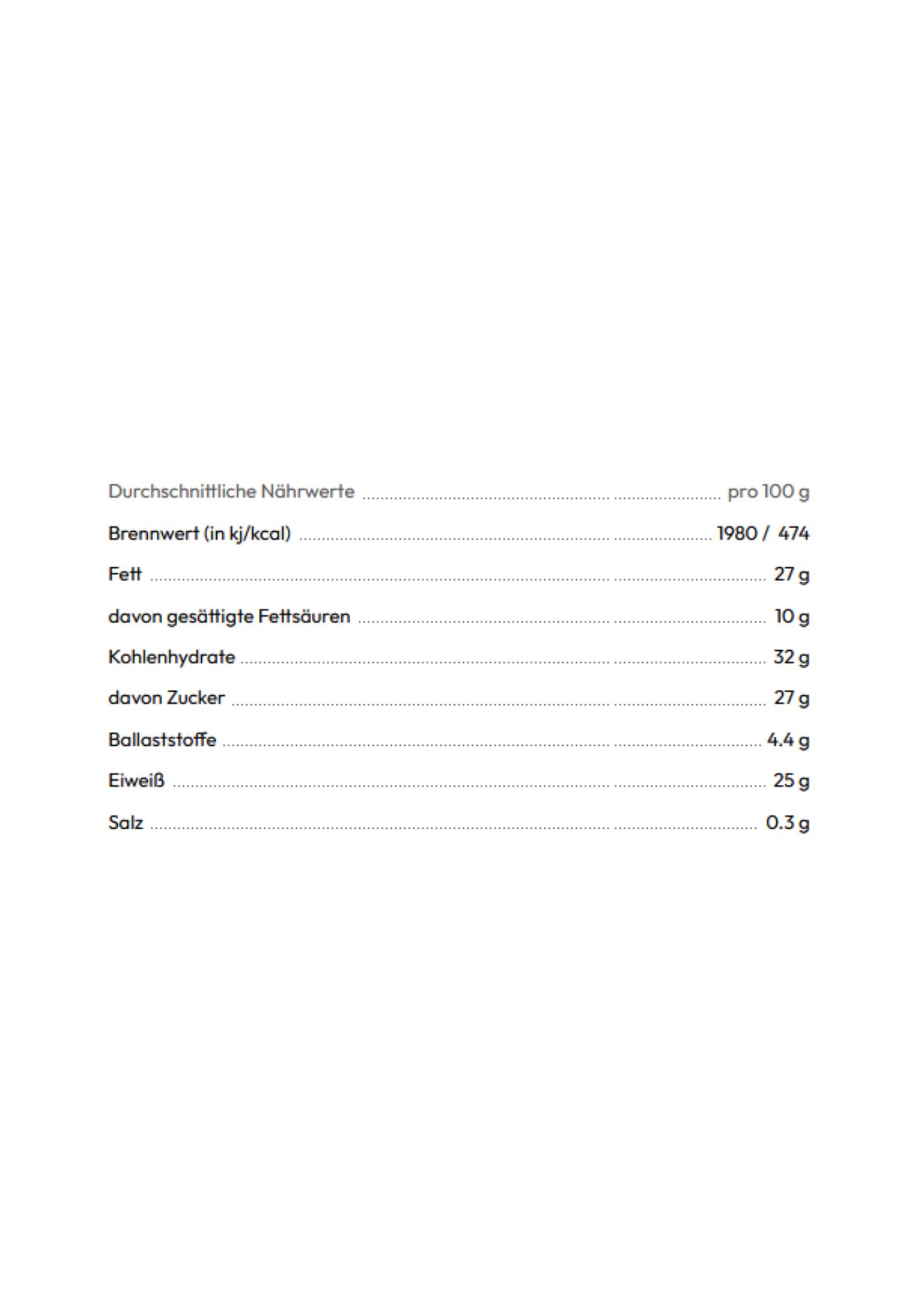 nutritional values