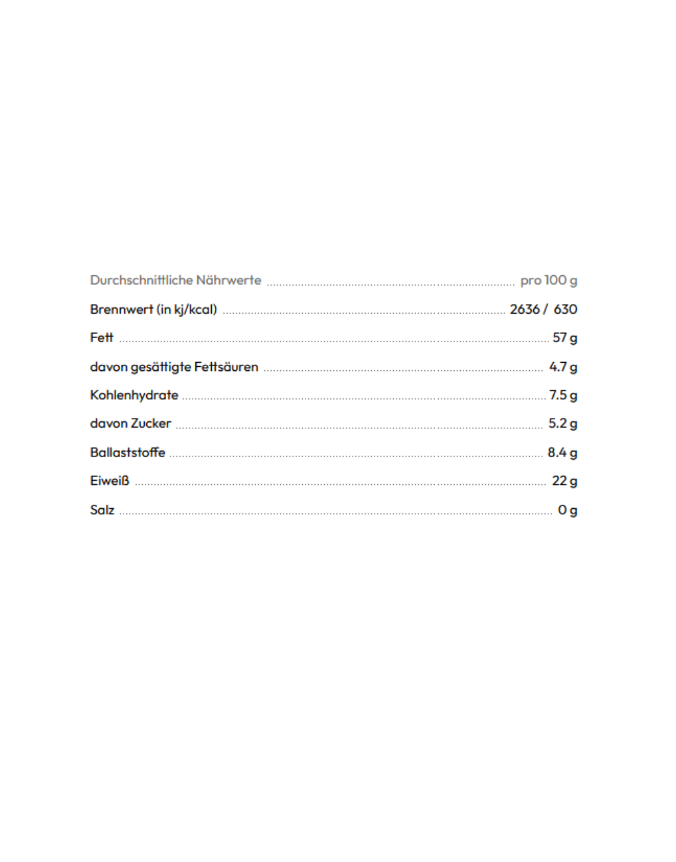 nutritional values