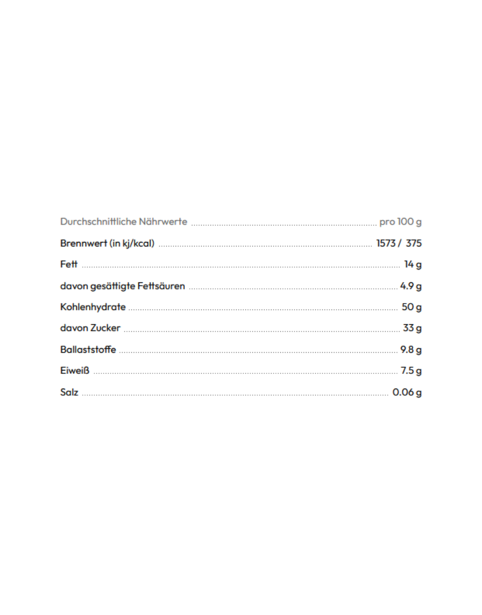 nutritional values